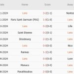 Nhận định Ligue 1 – Lens vs Marseille (23h00 ngày 23/11): Cuộc chiến cân não tại Bollaert-Delelis