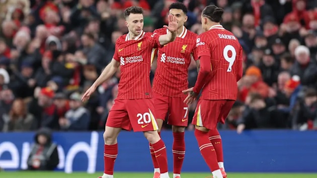 Nhận định Ngoại hạng Anh – Liverpool vs Leicester (3h00 ngày 27/12): The Kop tiếp tục bay cao