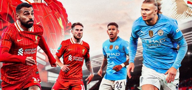 Nhận định Premier League – Liverpool vs Man City (23h00 ngày 01/12): 4 bàn; Pep Guardiola sụp đổ?